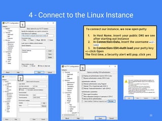 4 - Connect to the Linux Instance
To connect our instance, we now open putty
1. In Host Name, insert your public DNS we see
after starting out instance
2. In Connection>Data, insert the username ec2-
user
3. In Connection>SSH>Auth load your putty key
=> click Open
The first time, a Security alert will pop, click yes
1
2
3
22
 
