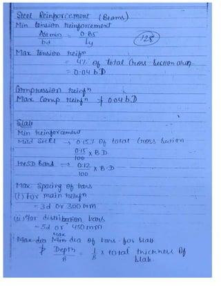 Civil 3.ce rcc & prestressed_concrete