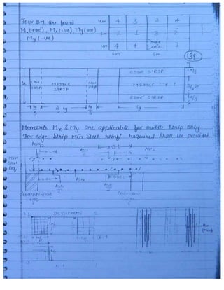 Civil 3.ce rcc & prestressed_concrete
