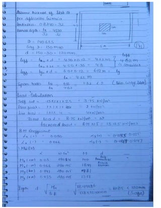 Civil 3.ce rcc & prestressed_concrete