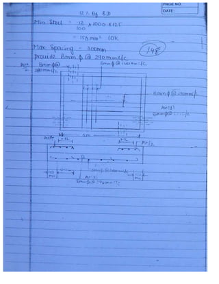 Civil 3.ce rcc & prestressed_concrete
