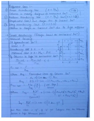 Civil 3.ce rcc & prestressed_concrete