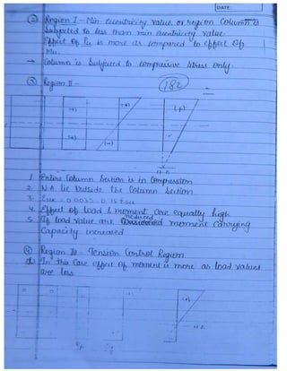 Civil 3.ce rcc & prestressed_concrete