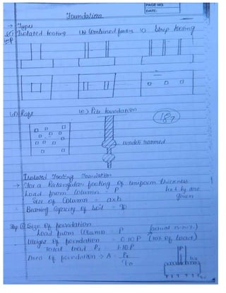 Civil 3.ce rcc & prestressed_concrete
