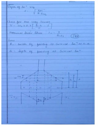 Civil 3.ce rcc & prestressed_concrete