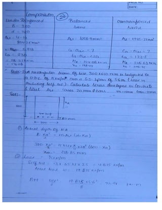 Civil 3.ce rcc & prestressed_concrete