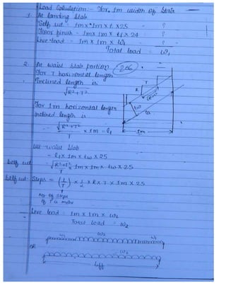 Civil 3.ce rcc & prestressed_concrete