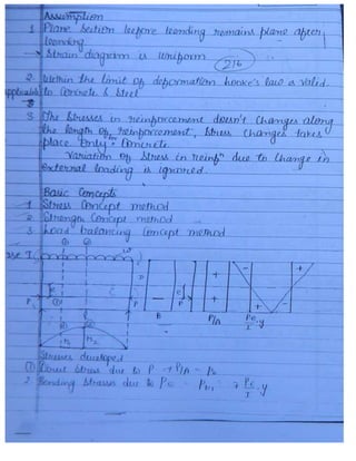 Civil 3.ce rcc & prestressed_concrete