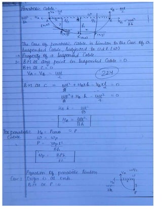 Civil 3.ce rcc & prestressed_concrete