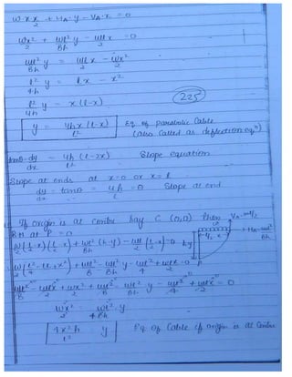 Civil 3.ce rcc & prestressed_concrete