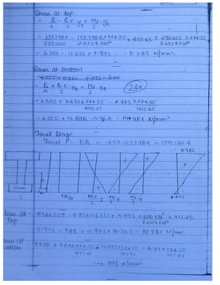 Civil 3.ce rcc & prestressed_concrete