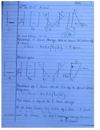Civil 3.ce rcc & prestressed_concrete