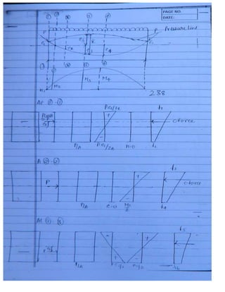 Civil 3.ce rcc & prestressed_concrete