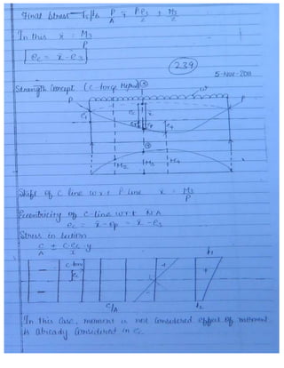 Civil 3.ce rcc & prestressed_concrete