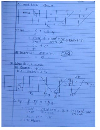 Civil 3.ce rcc & prestressed_concrete