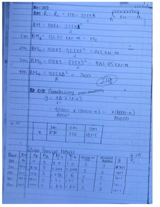 Civil 3.ce rcc & prestressed_concrete
