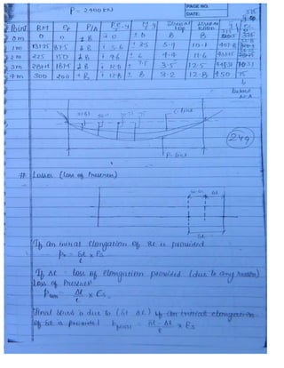 Civil 3.ce rcc & prestressed_concrete