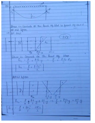 Civil 3.ce rcc & prestressed_concrete