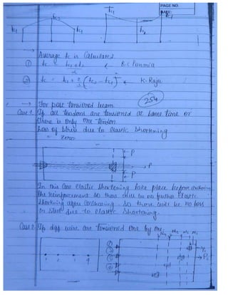 Civil 3.ce rcc & prestressed_concrete