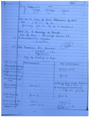 Civil 3.ce rcc & prestressed_concrete
