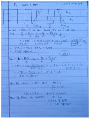 Civil 3.ce rcc & prestressed_concrete