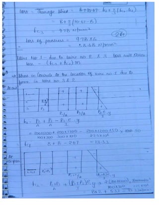 Civil 3.ce rcc & prestressed_concrete