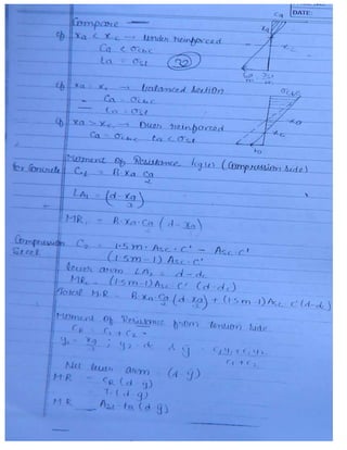 Civil 3.ce rcc & prestressed_concrete