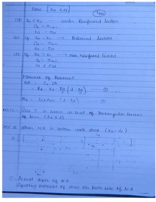 Civil 3.ce rcc & prestressed_concrete
