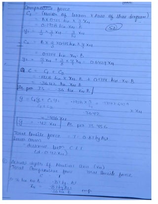 Civil 3.ce rcc & prestressed_concrete