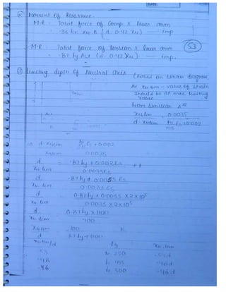 Civil 3.ce rcc & prestressed_concrete