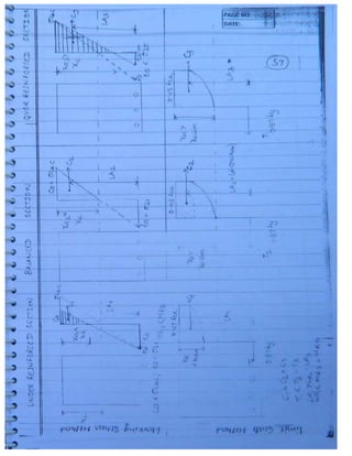 Civil 3.ce rcc & prestressed_concrete