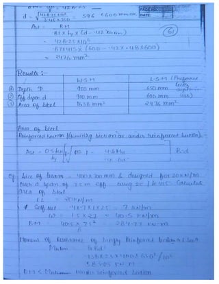 Civil 3.ce rcc & prestressed_concrete