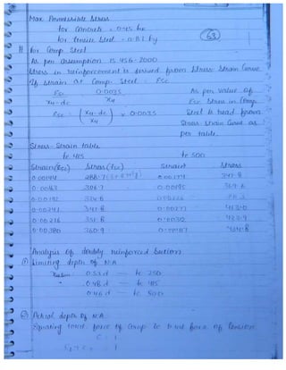 Civil 3.ce rcc & prestressed_concrete