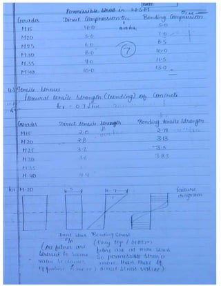 Civil 3.ce rcc & prestressed_concrete