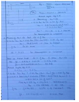 Civil 3.ce rcc & prestressed_concrete