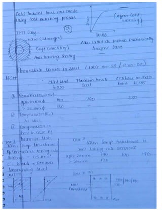 Civil 3.ce rcc & prestressed_concrete