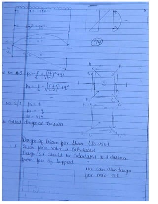 Civil 3.ce rcc & prestressed_concrete