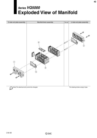 vv5q51/55 manifold family vv5q51/55 no size rating SMC ARBQ5000-00-A-1 valve vq5000 spacer type regulator vv5q51/55 manifold family vv5q51/55 no size rating SMC ARBQ5000-00-A-1 valve vq5000 spacer type regulator