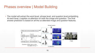 Phases overview | Model Building
▪ The model will extract the word level, phrase level, and question level embedding.
At each level, it applies co-attention on both the image and question. The final
answer prediction is based on all the co-attended image and question features.
16
 