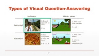 Types of Visual Question-Answering
7
 
