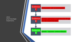 other
pharmacologic
treatments.
Evidence
B
opioids - dyspnea -severe disease
Evidence
B
primary pulmonary hypertension Drugs
are not recommended
Evidence
C
Antitussives not recommended
 