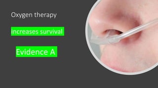 Oxygen therapy
Evidence A
increases survival
 