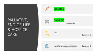 PALLIATIVE,
END-OF-LIFE
& HOSPICE
CARE
Opiates
oxygen
Evidence A
fans
Evidence C
nutritional supplementation Evidence B
 
