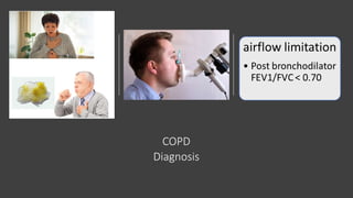 COPD
Diagnosis
 