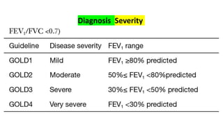 Diagnosis Severity
 