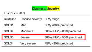 Diagnosis Severity
 