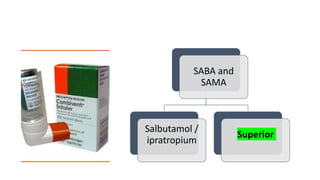 SABA and
SAMA
Salbutamol /
ipratropium
Superior
 