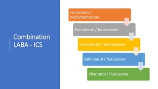 Combination
LABA - ICS
Formoterol /
beclomethasone
Formoterol / budesonide
Formoterol / mometasone
Salmeterol / fluticasone
Vilanterol / fluticasone
 
