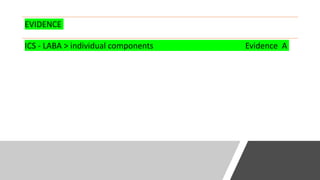 EVIDENCE
ICS - LABA > individual components Evidence A
Regular ICS > pneumonia Evidence A
ICS/LAMA/LABA improves lung function Evidence A
ICS/LAMA/LABA reduces exacerbations Evidence B
 