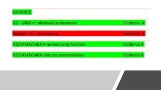 EVIDENCE
ICS - LABA > individual components Evidence A
Regular ICS > pneumonia Evidence A
ICS/LAMA/LABA improves lung function Evidence A
ICS/LAMA/LABA reduces exacerbations Evidence B
 